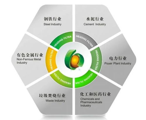 華基環(huán)?？萍?奔馳在環(huán)保高質(zhì)量發(fā)展跑道上，熱能技術(shù)驅(qū)動綠色未來